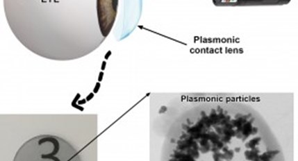 Nanopartículas de ouro nas lentes de contacto - TeamNanoTech