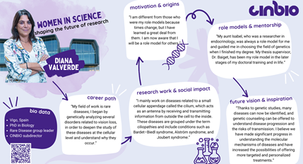 Women in Science: Diana Valverde
