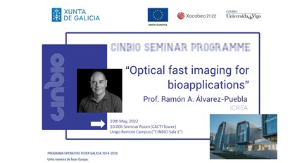 CINBIO Seminar Programme: Prof. Ramón A. Álvarez-Puebla