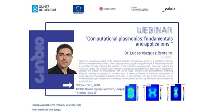Plasmónica computacional: fundamentos e aplicacións