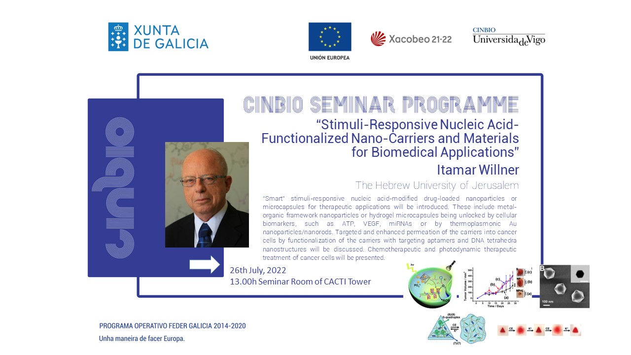 CANCELADO Itamar Willner - CINBIO Seminar Programme