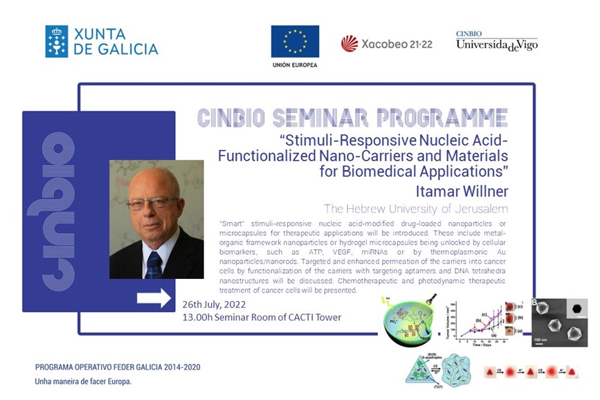 CANCELADO Itamar Willner - CINBIO Seminar Programme