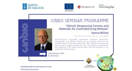 CINBIO Seminar Programme: Itamar Willner